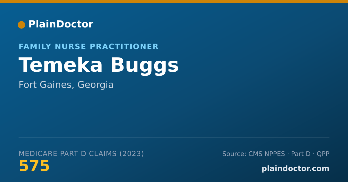 Shareable card for Temeka Buggs - Family Nurse Practitioner, Fort Gaines, GA