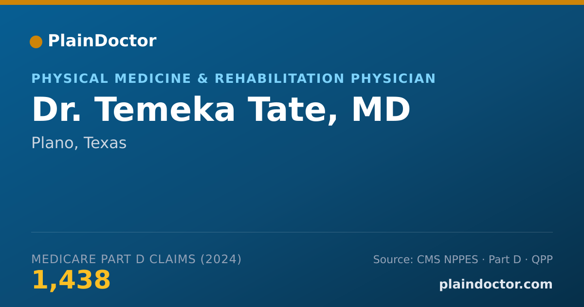 Shareable card for Temeka Tate, MD - Physical Medicine & Rehabilitation Physician, Plano, TX