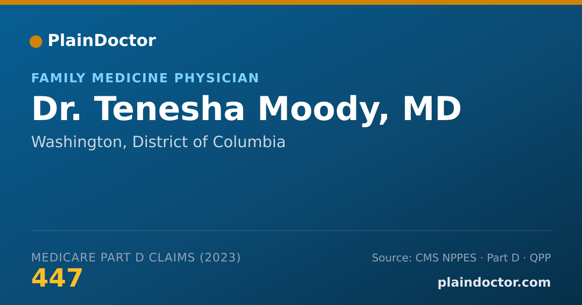 Shareable card for Tenesha Moody, MD - Family Medicine Physician, Washington, DC
