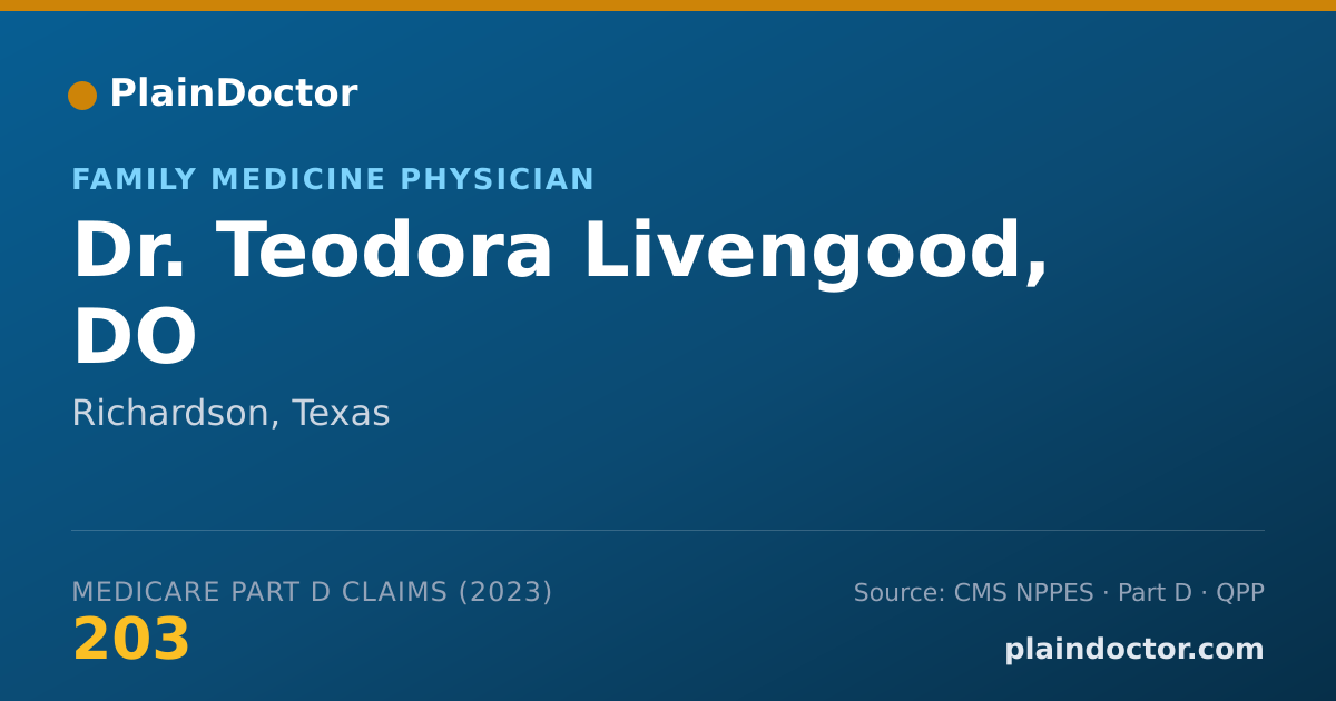 Shareable card for Teodora Livengood, DO - Family Medicine Physician, Richardson, TX