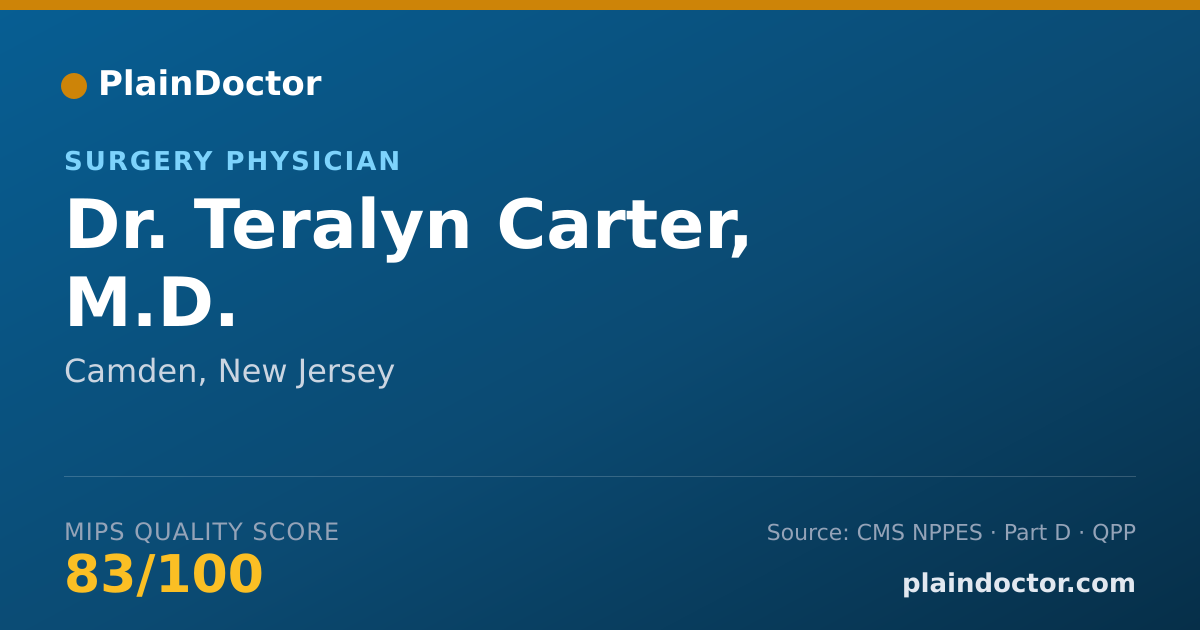 Shareable card for Teralyn Carter, M.D. - Surgery Physician, Camden, NJ