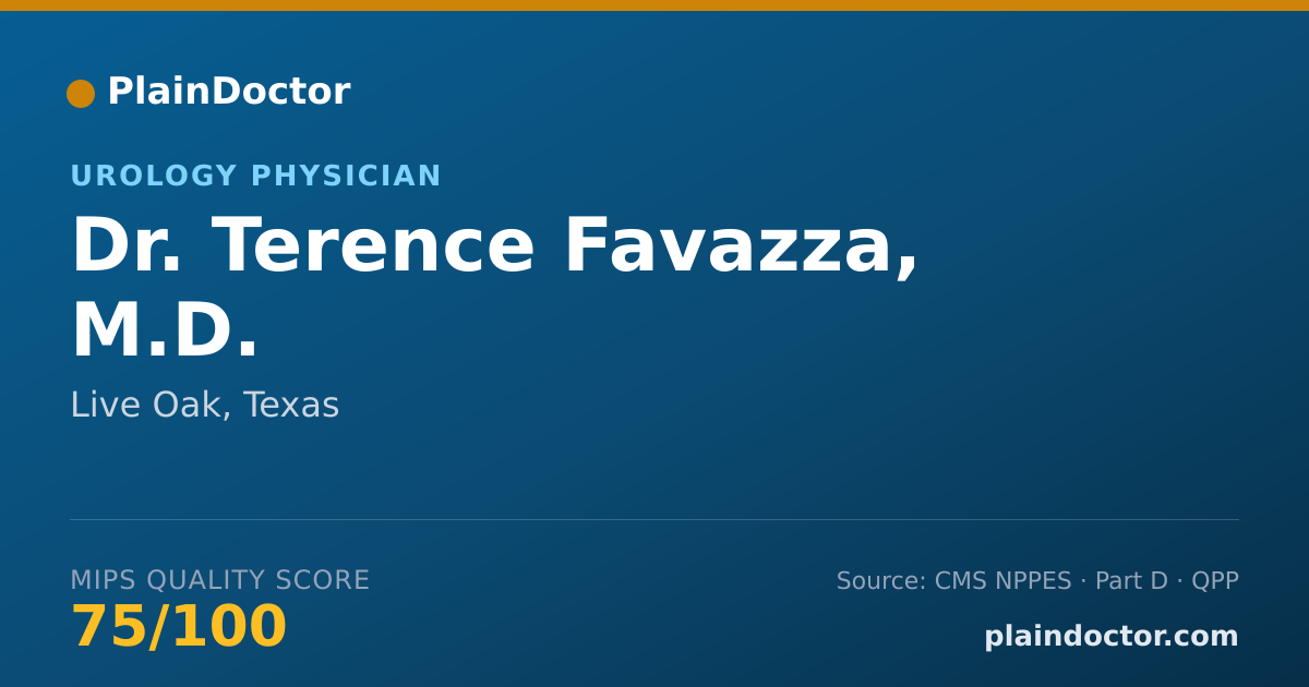 Shareable card for Terence Favazza, M.D. - Urology Physician, Live Oak, TX