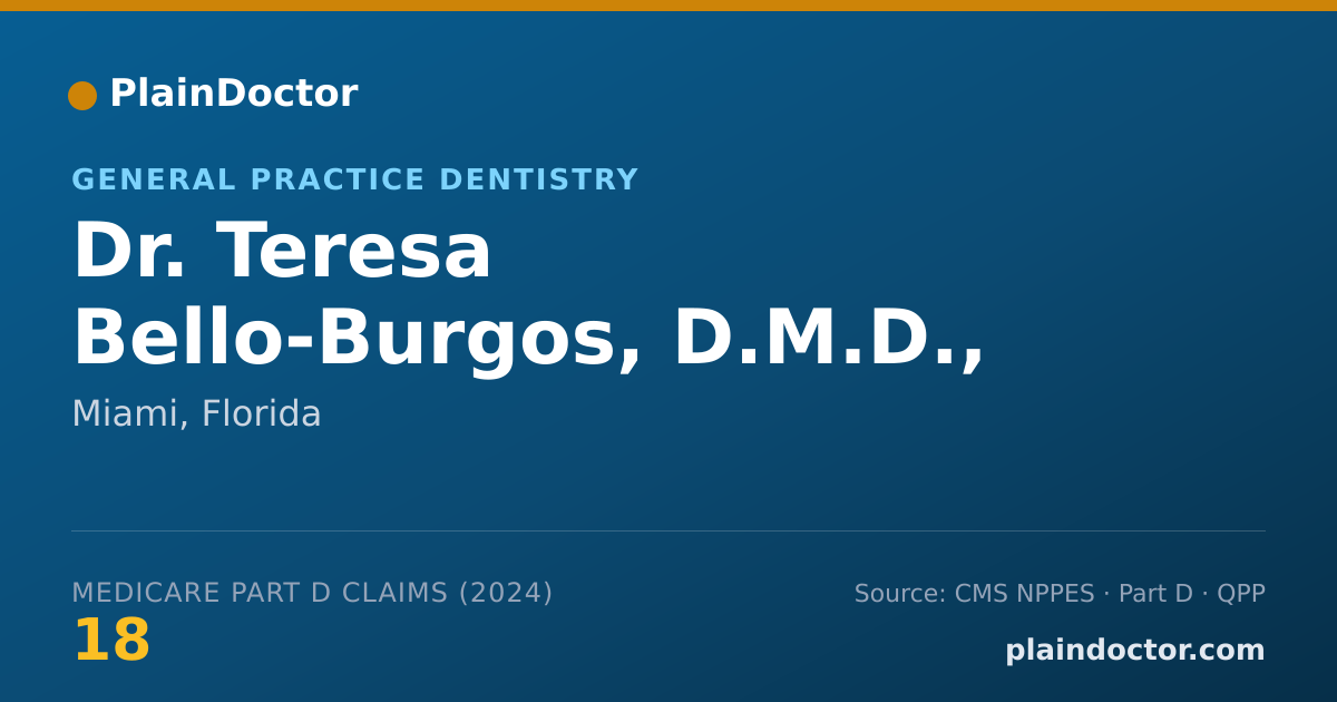 Shareable card for Teresa Bello-Burgos, D.M.D., D.D.S. - General Practice Dentistry, Miami, FL