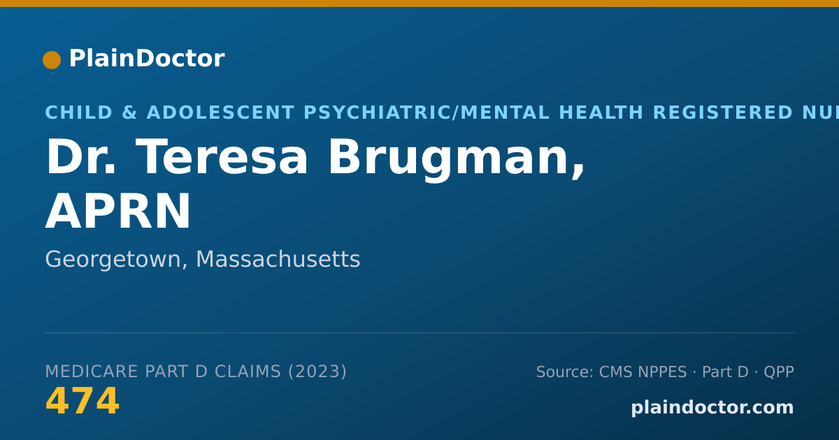 Shareable card for Teresa Brugman, APRN - Child & Adolescent Psychiatric/Mental Health Registered Nurse, Georgetown, MA