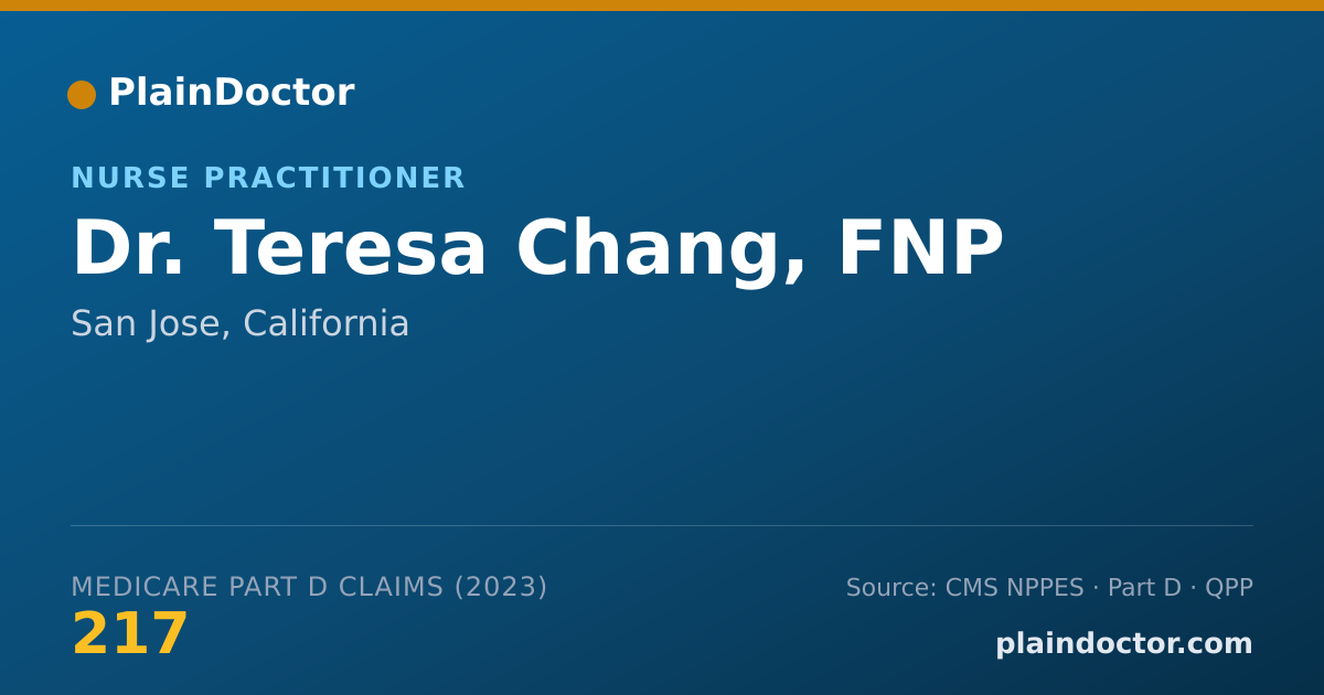 Shareable card for Teresa Chang, FNP - Nurse Practitioner, San Jose, CA
