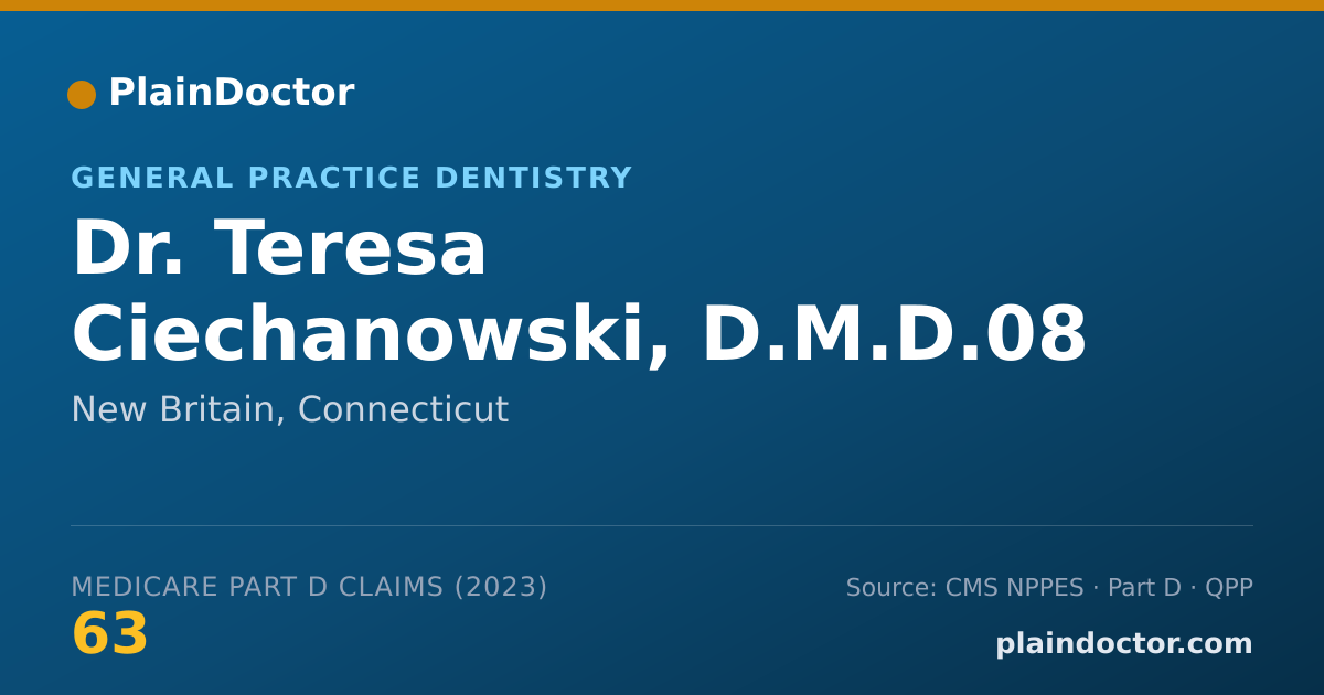 Shareable card for Teresa Ciechanowski, D.M.D.08 - General Practice Dentistry, New Britain, CT