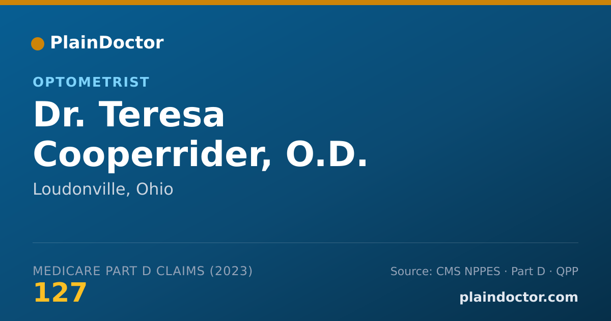 Shareable card for Teresa Cooperrider, O.D. - Optometrist, Loudonville, OH