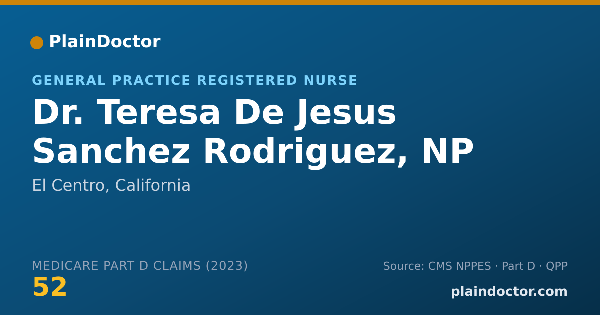 Shareable card for Teresa De Jesus Sanchez Rodriguez, NP - General Practice Registered Nurse, El Centro, CA