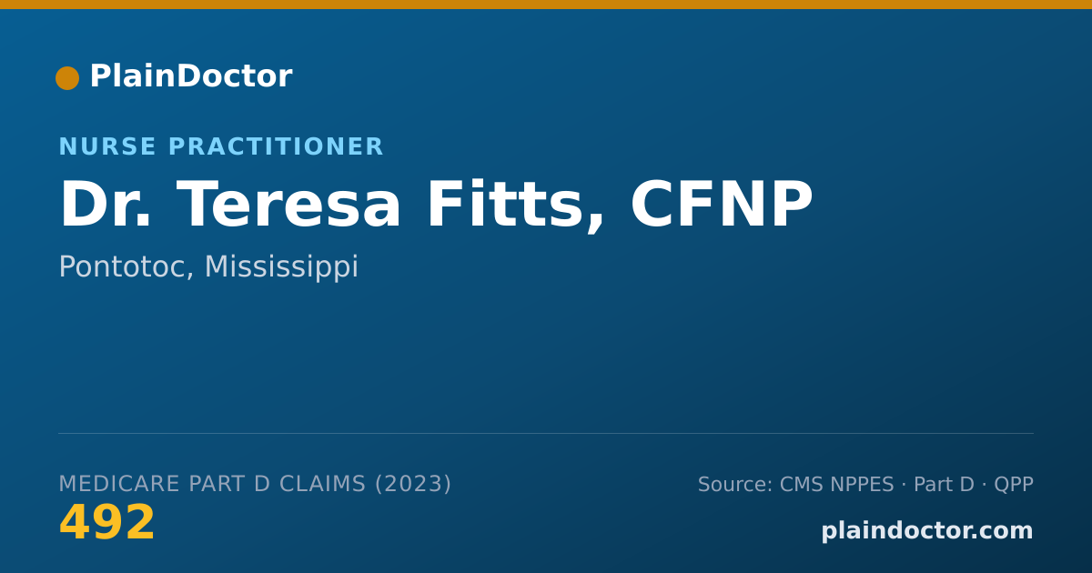 Shareable card for Teresa Fitts, CFNP - Nurse Practitioner, Pontotoc, MS