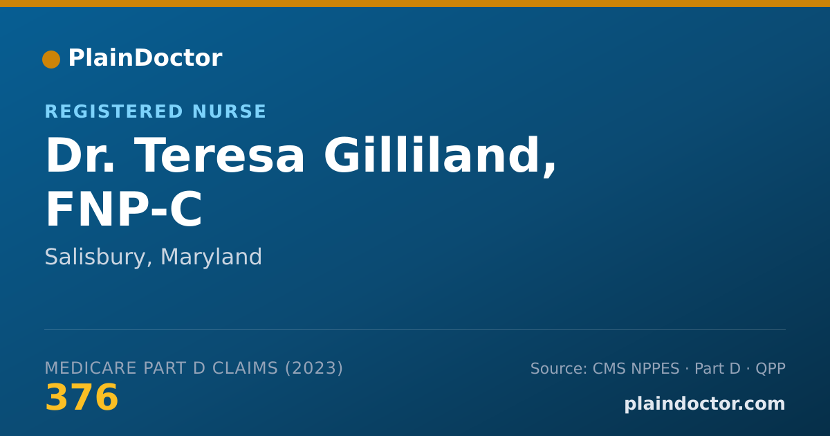 Shareable card for Teresa Gilliland, FNP-C - Registered Nurse, Salisbury, MD