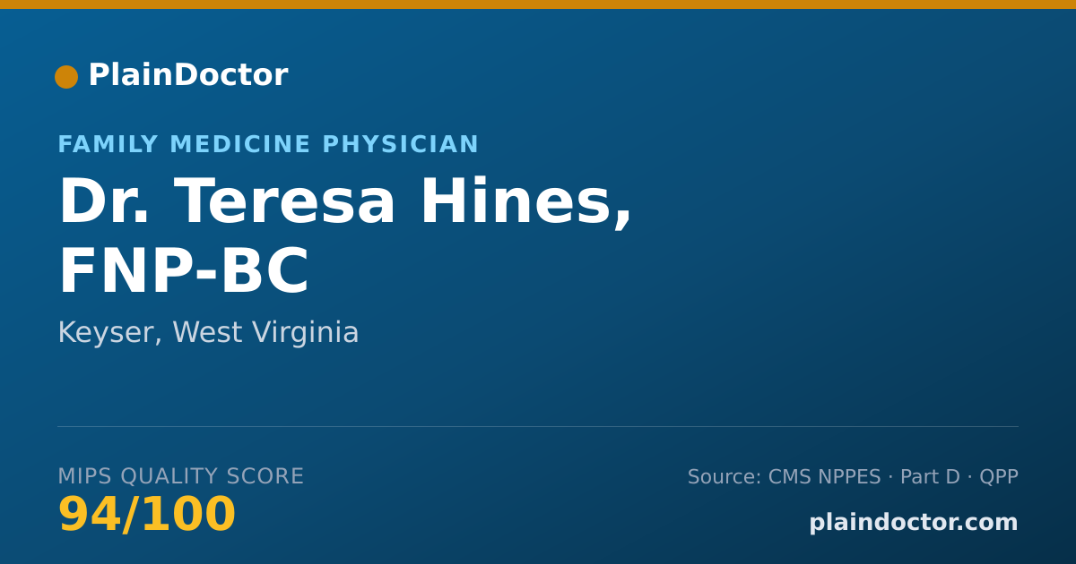 Shareable card for Teresa Hines, FNP-BC - Family Medicine Physician, Keyser, WV
