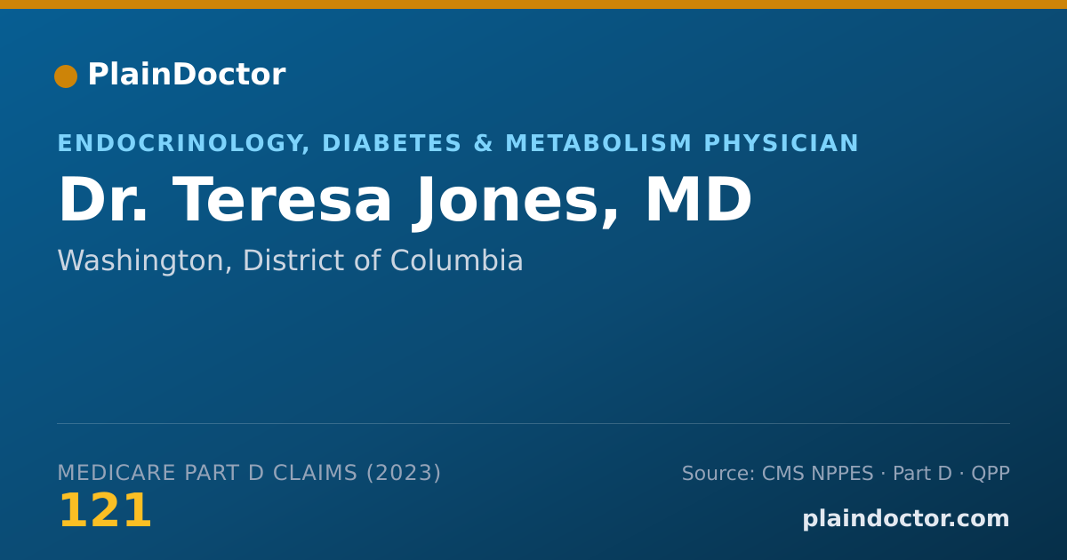 Shareable card for Teresa Jones, MD - Endocrinology, Diabetes & Metabolism Physician, Washington, DC