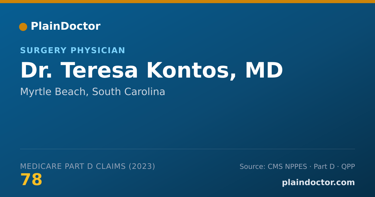 Shareable card for Teresa Kontos, MD - Surgery Physician, Myrtle Beach, SC