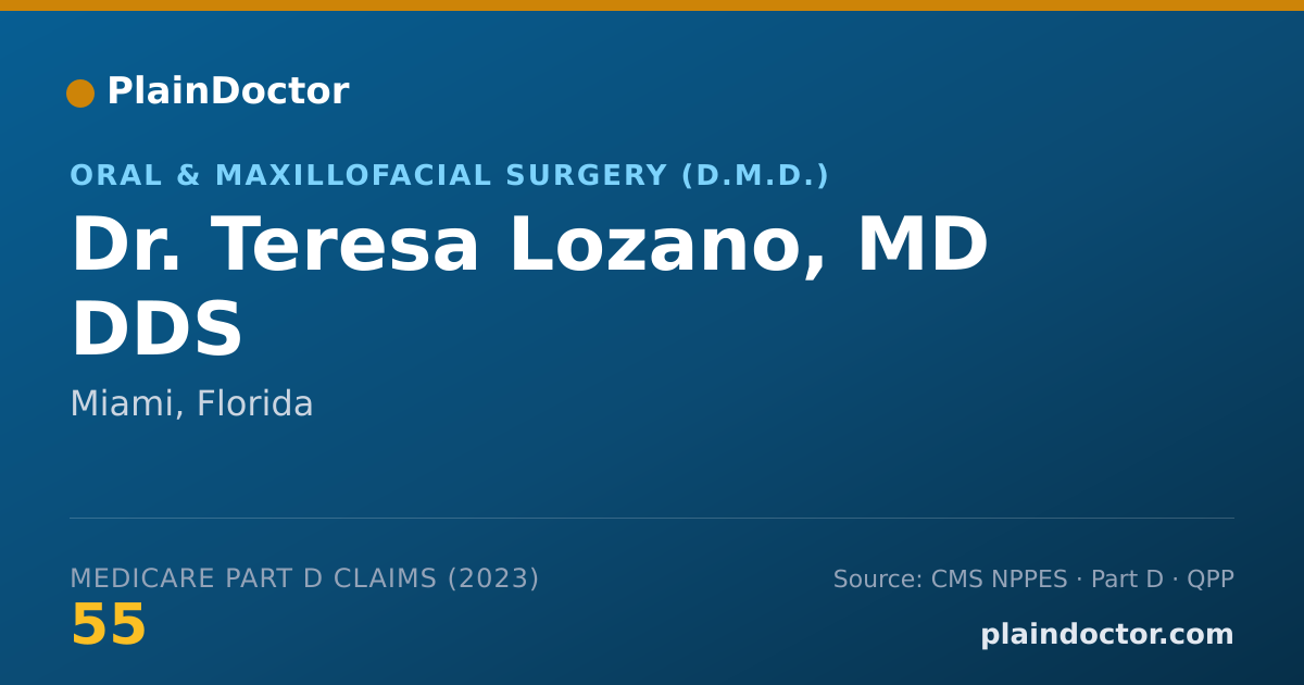 Shareable card for Teresa Lozano, MD DDS - Oral & Maxillofacial Surgery (D.M.D.), Miami, FL