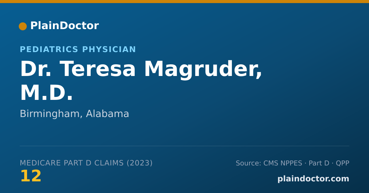 Shareable card for Teresa Magruder, M.D. - Pediatrics Physician, Birmingham, AL