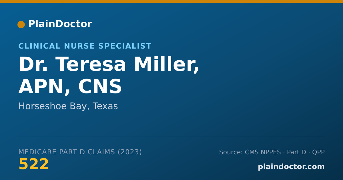 Shareable card for Teresa Miller, APN, CNS - Clinical Nurse Specialist, Horseshoe Bay, TX