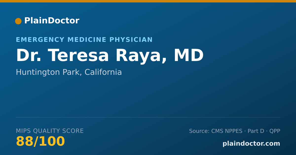 Shareable card for Teresa Raya, MD - Emergency Medicine Physician, Huntington Park, CA