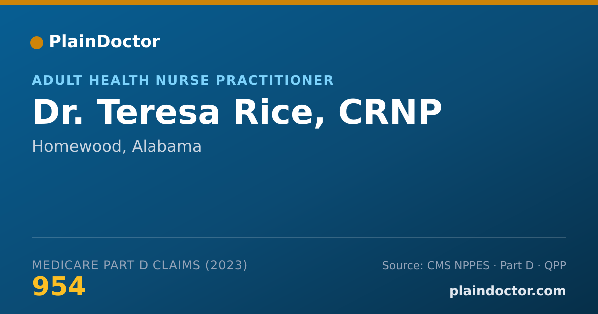 Shareable card for Teresa Rice, CRNP - Adult Health Nurse Practitioner, Homewood, AL