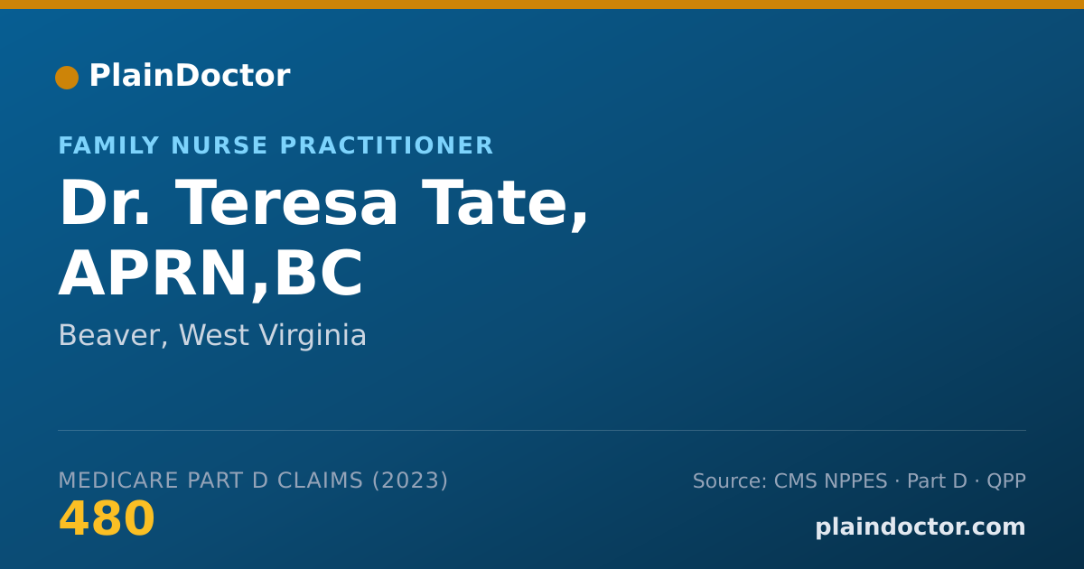 Shareable card for Teresa Tate, APRN,BC - Family Nurse Practitioner, Beaver, WV