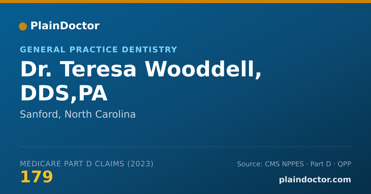 Shareable card for Teresa Wooddell, DDS,PA - General Practice Dentistry, Sanford, NC