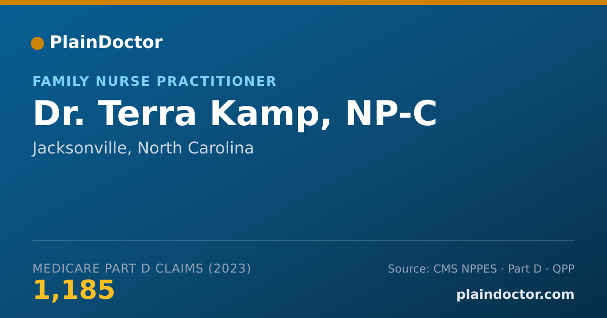Shareable card for Terra Kamp, NP-C - Family Nurse Practitioner, Jacksonville, NC