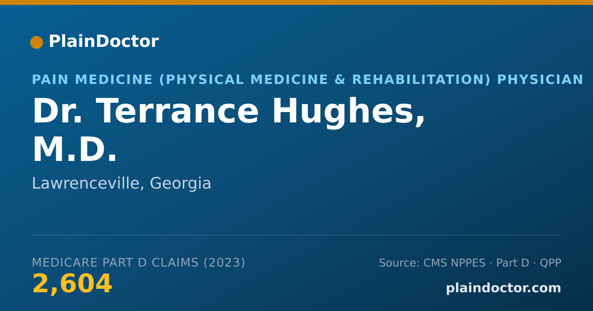 Shareable card for Terrance Hughes, M.D. - Pain Medicine (Physical Medicine & Rehabilitation) Physician, Lawrenceville, GA