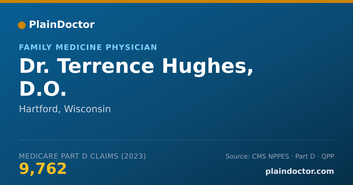 Shareable card for Terrence Hughes, D.O. - Family Medicine Physician, Hartford, WI