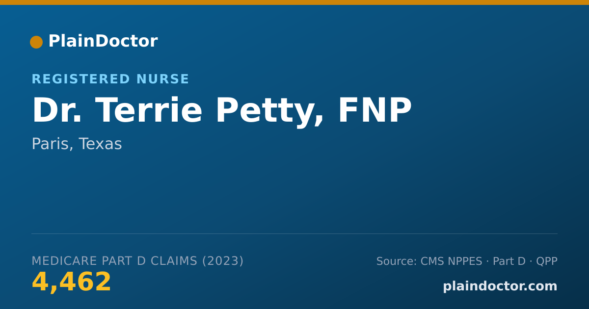 Shareable card for Terrie Petty, FNP - Registered Nurse, Paris, TX