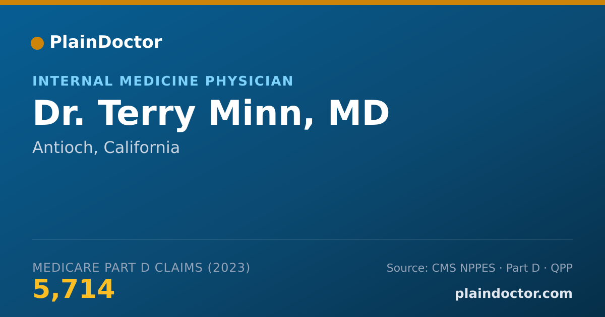 Shareable card for Terry Minn, MD - Internal Medicine Physician, Antioch, CA