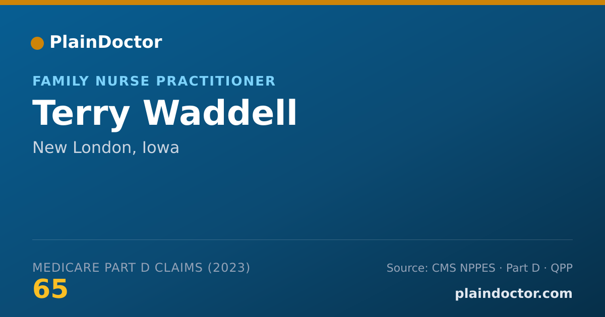 Shareable card for Terry Waddell - Family Nurse Practitioner, New London, IA