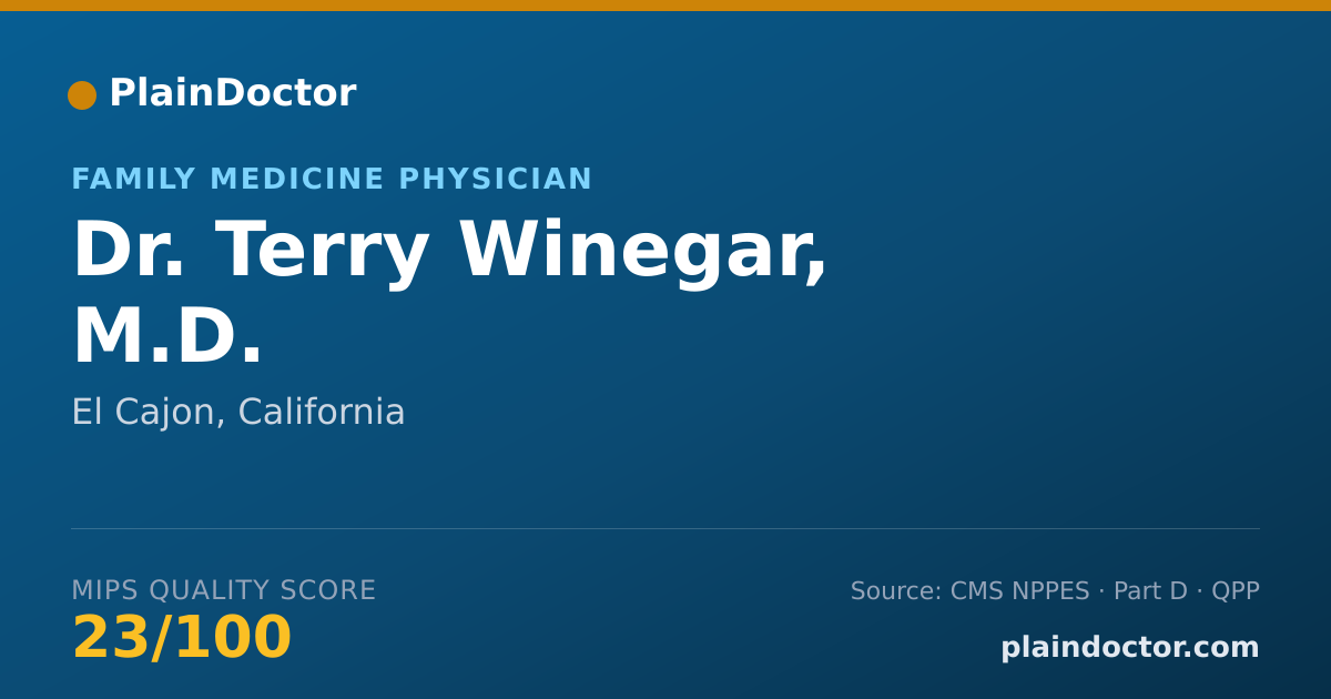 Shareable card for Terry Winegar, M.D. - Family Medicine Physician, El Cajon, CA