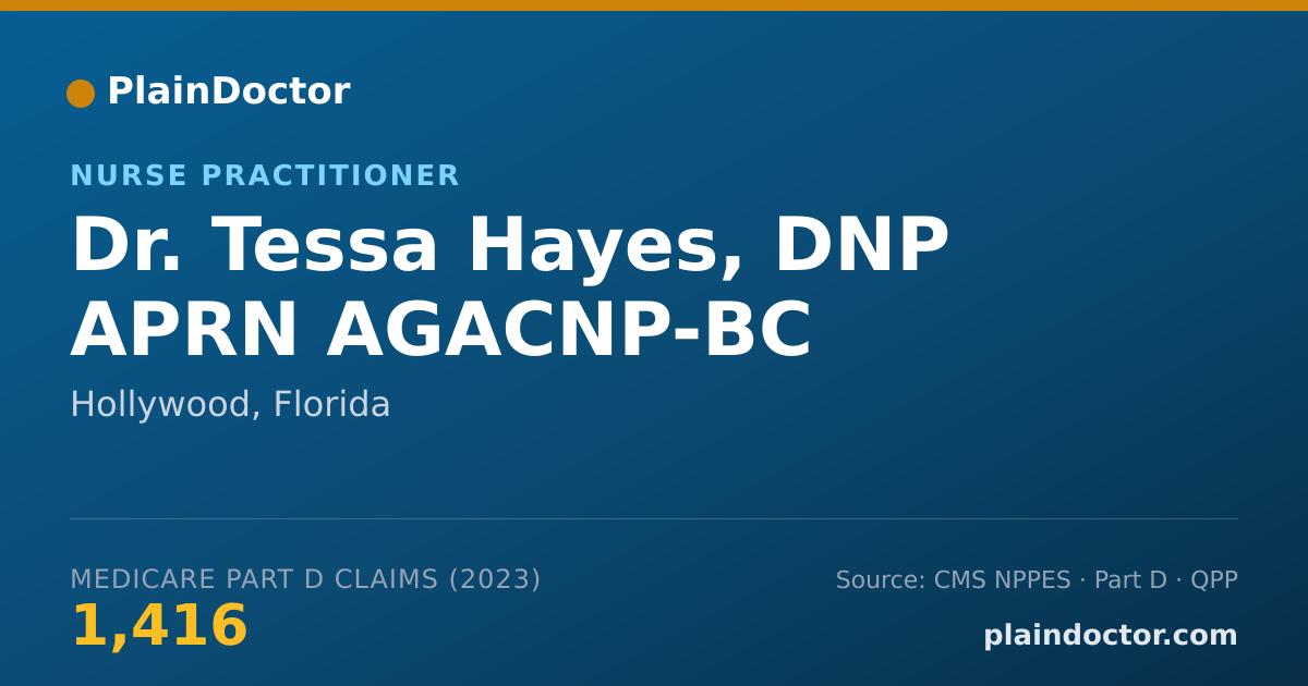 Shareable card for Tessa Hayes, DNP APRN AGACNP-BC - Nurse Practitioner, Hollywood, FL
