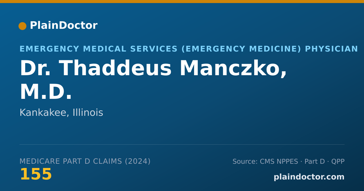 Shareable card for Thaddeus Manczko, M.D. - Emergency Medical Services (Emergency Medicine) Physician, Kankakee, IL