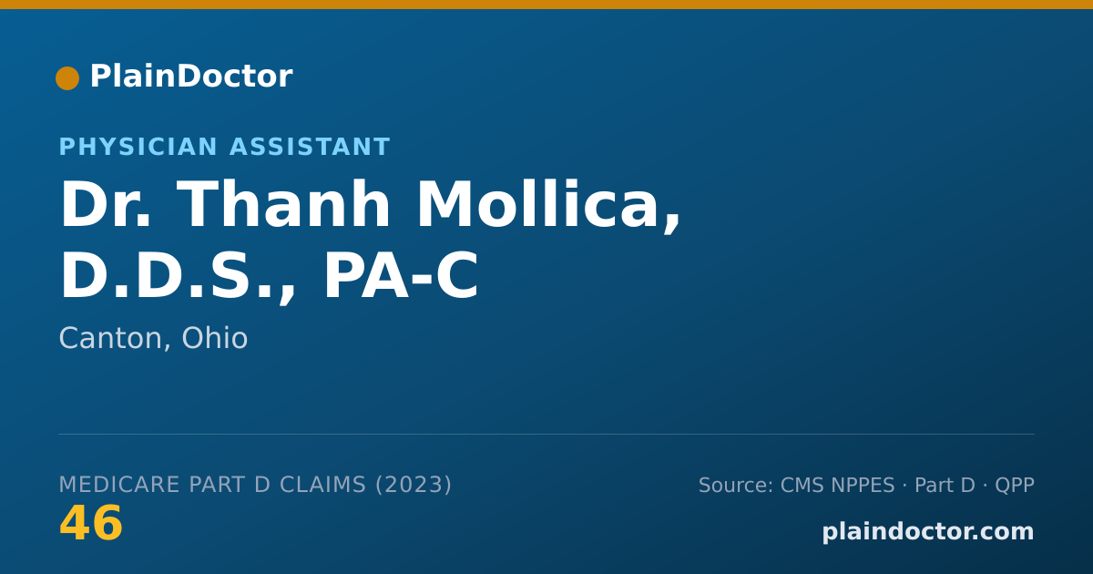 Shareable card for Thanh Mollica, D.D.S., PA-C - Physician Assistant, Canton, OH