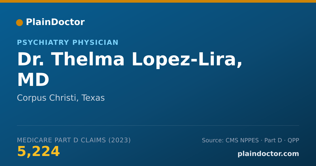 Shareable card for Thelma Lopez-Lira, MD - Psychiatry Physician, Corpus Christi, TX