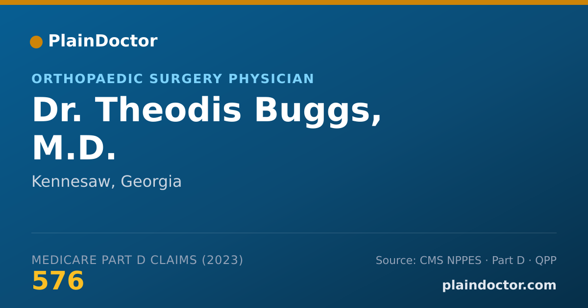 Shareable card for Theodis Buggs, M.D. - Orthopaedic Surgery Physician, Kennesaw, GA