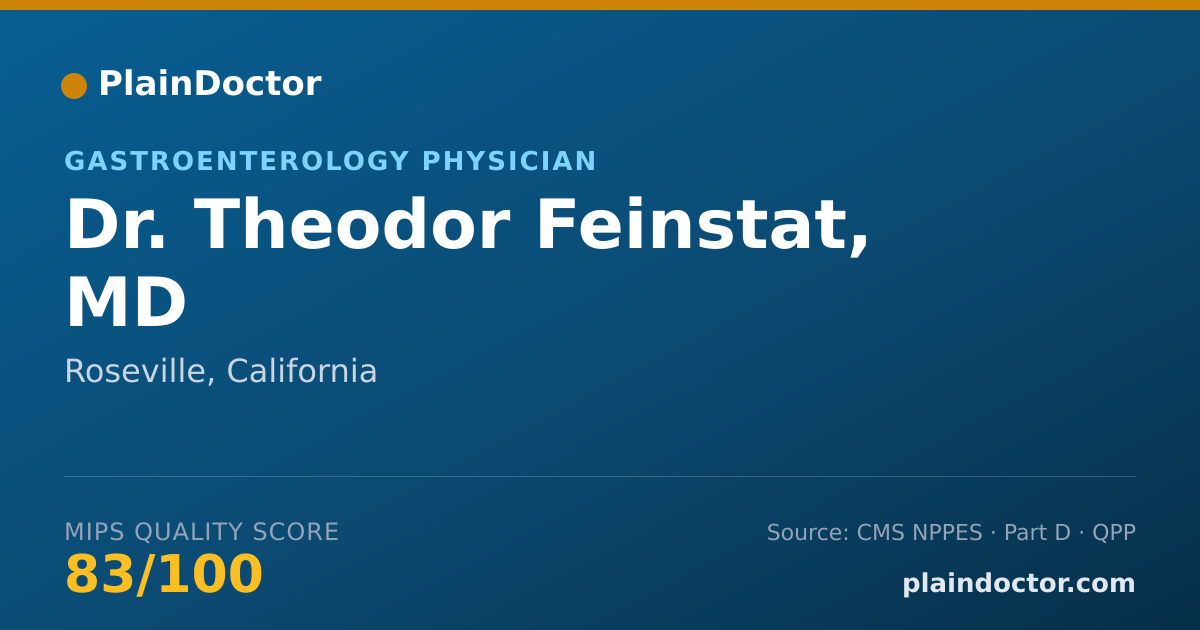 Shareable card for Theodor Feinstat, MD - Gastroenterology Physician, Roseville, CA