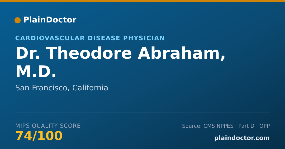 Shareable card for Theodore Abraham, M.D. - Cardiovascular Disease Physician, San Francisco, CA
