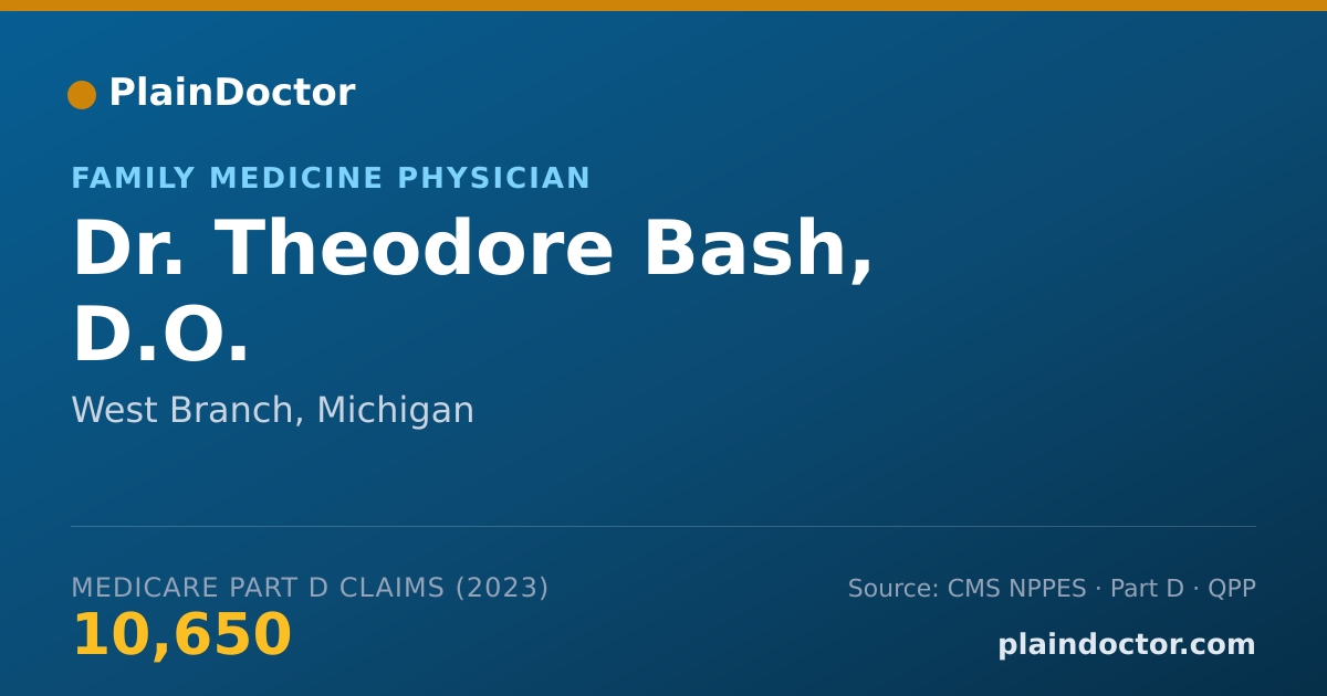Shareable card for Theodore Bash, D.O. - Family Medicine Physician, West Branch, MI