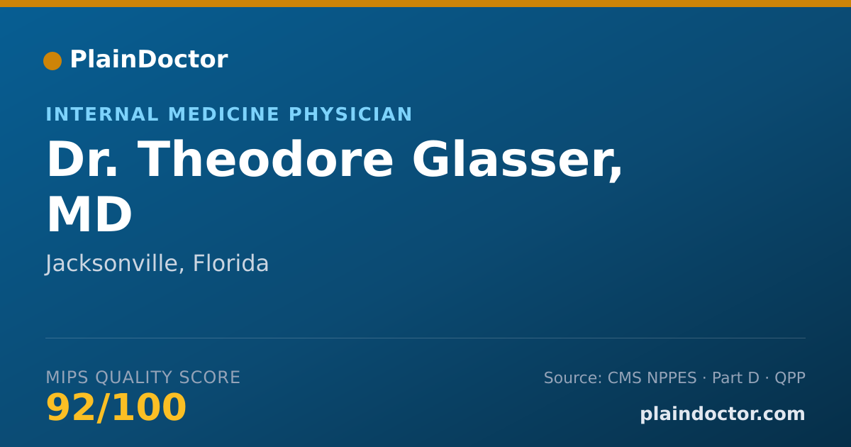 Shareable card for Theodore Glasser, MD - Internal Medicine Physician, Jacksonville, FL