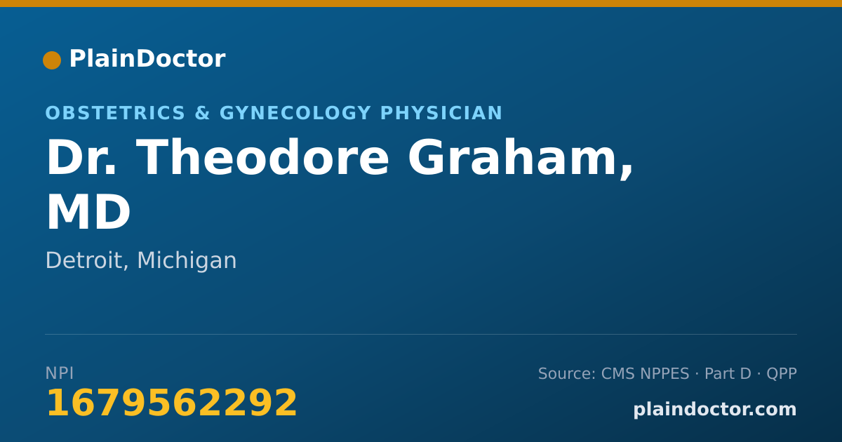 Shareable card for Theodore Graham, MD - Obstetrics & Gynecology Physician, Detroit, MI