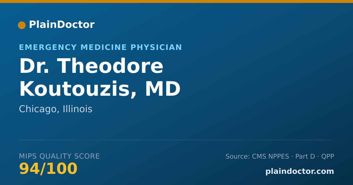 Shareable card for Theodore Koutouzis, MD - Emergency Medicine Physician, Chicago, IL