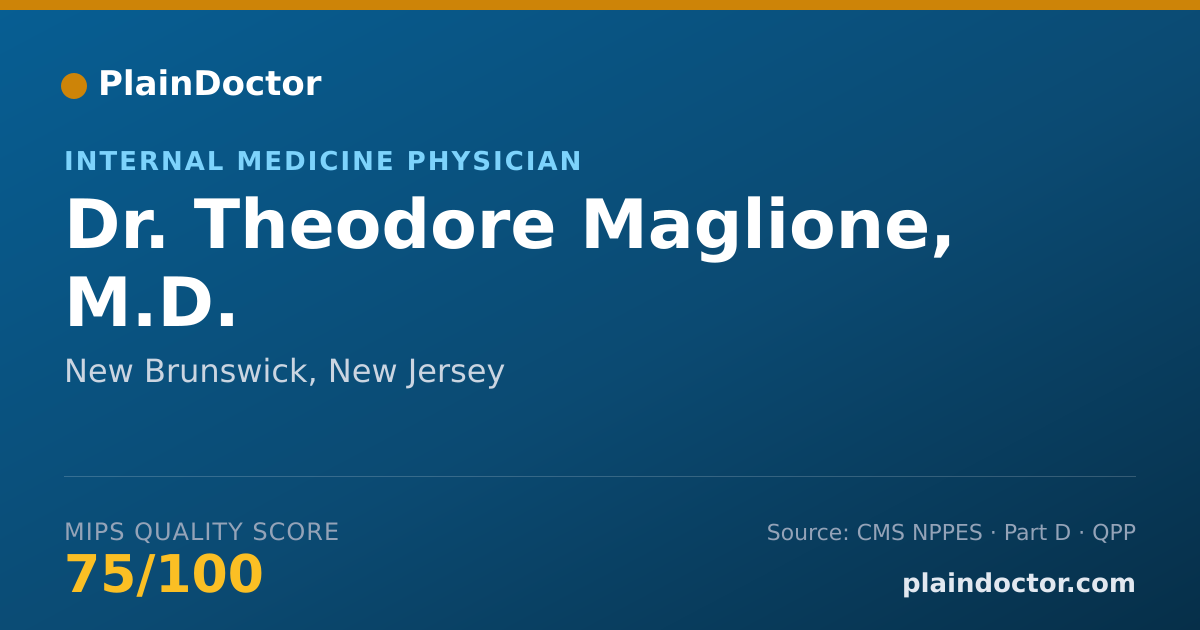 Shareable card for Theodore Maglione, M.D. - Internal Medicine Physician, New Brunswick, NJ