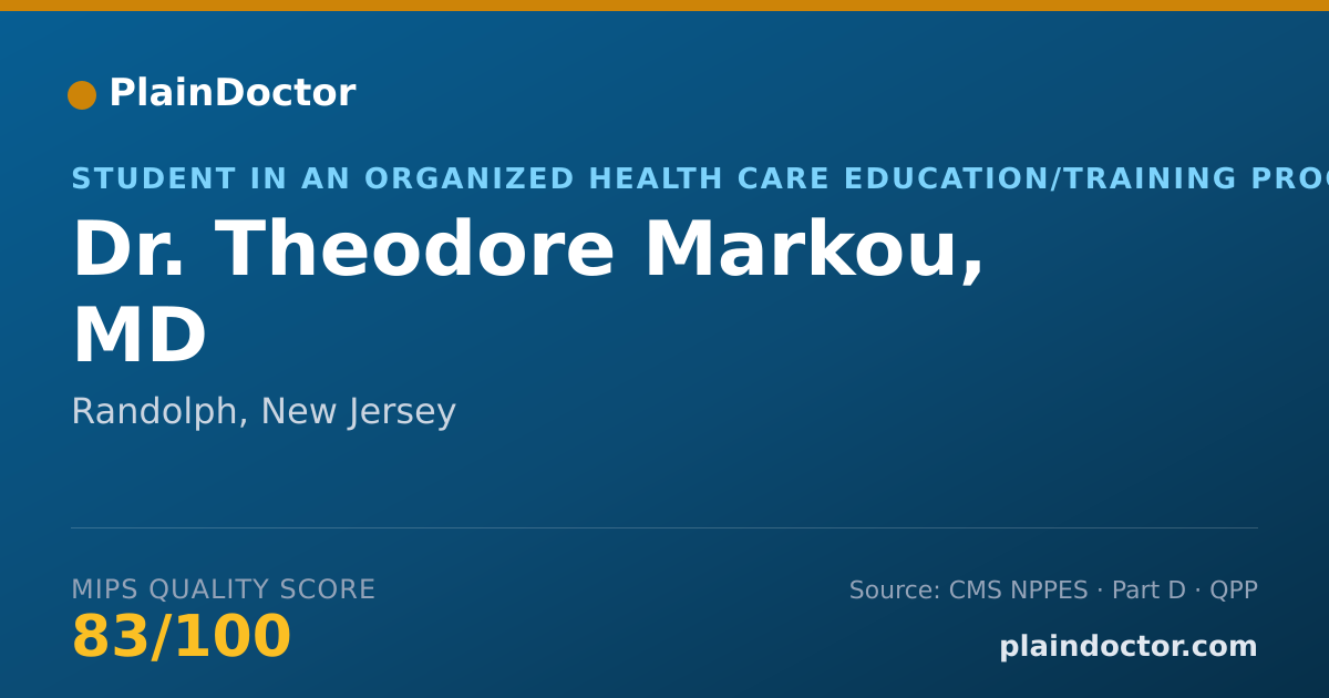 Shareable card for Theodore Markou, MD - Student in an Organized Health Care Education/Training Program, Randolph, NJ