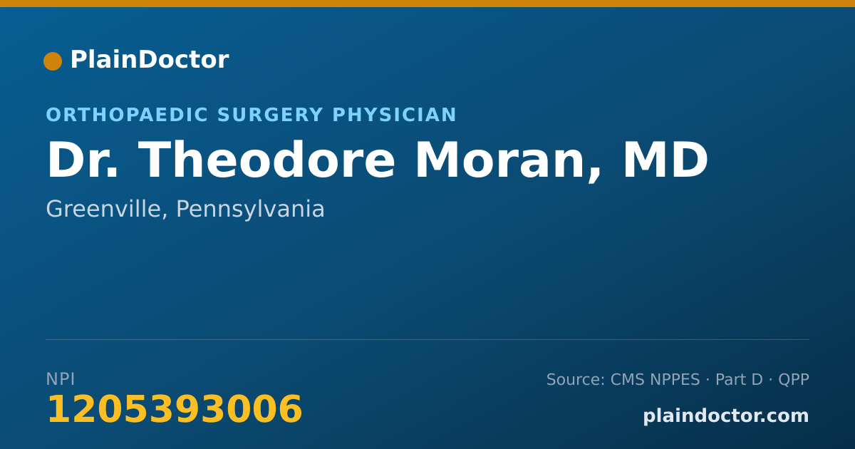 Shareable card for Theodore Moran, MD - Orthopaedic Surgery Physician, Greenville, PA