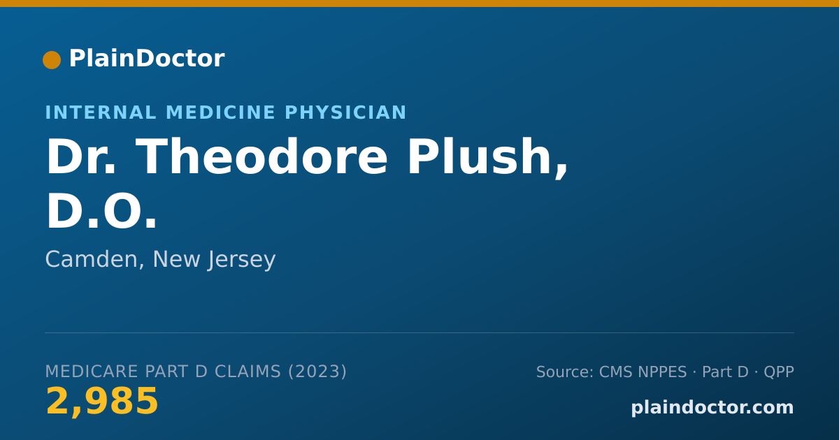Shareable card for Theodore Plush, D.O. - Internal Medicine Physician, Camden, NJ