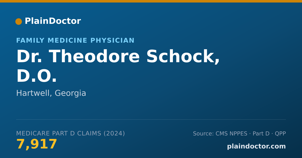 Shareable card for Theodore Schock, D.O. - Family Medicine Physician, Hartwell, GA