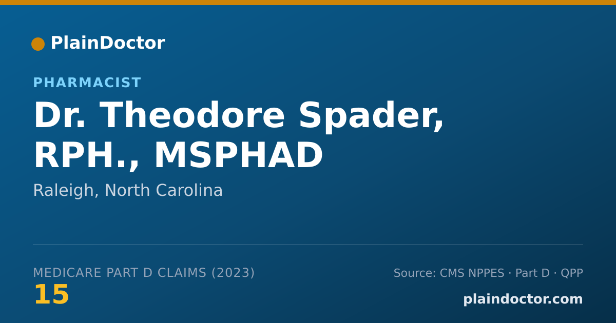Shareable card for Theodore Spader, RPH., MSPHAD - Pharmacist, Raleigh, NC