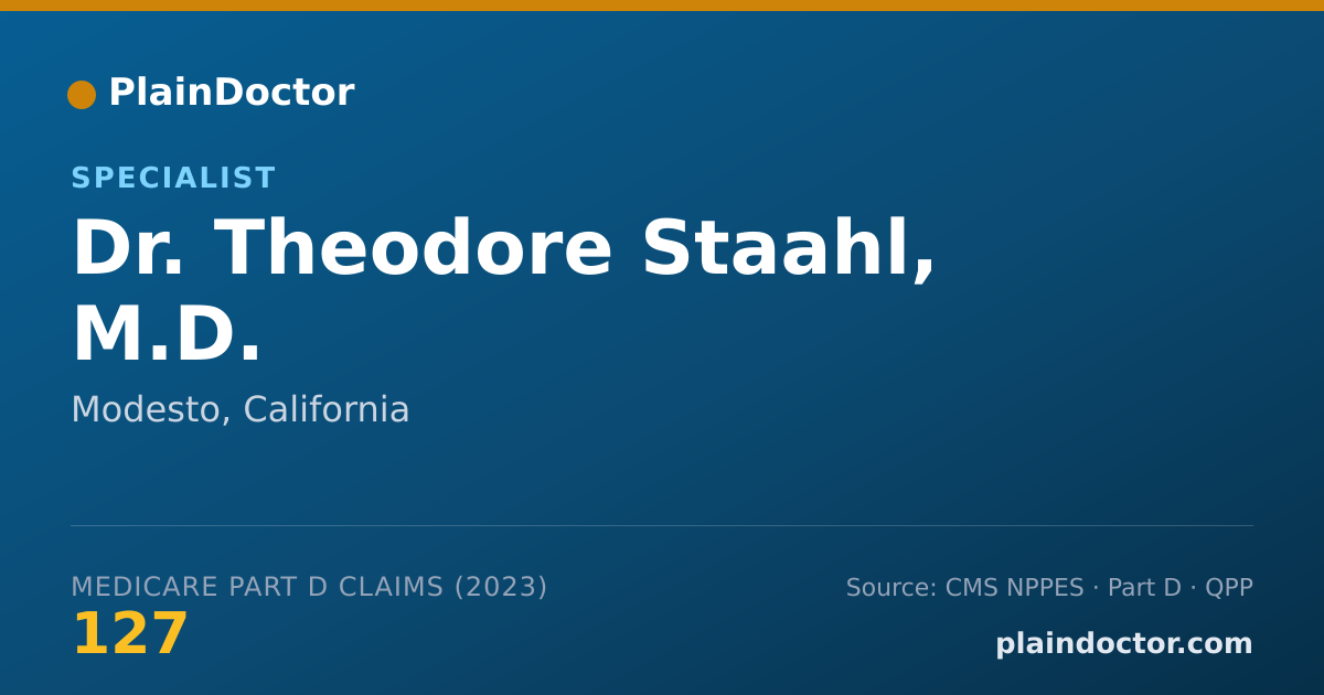 Shareable card for Theodore Staahl, M.D. - Specialist, Modesto, CA