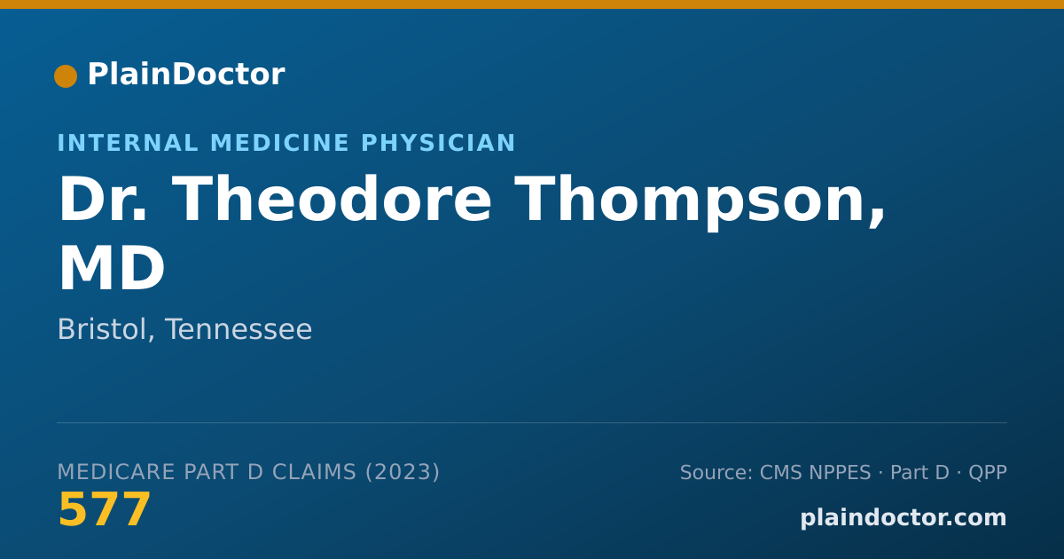 Shareable card for Theodore Thompson, MD - Internal Medicine Physician, Bristol, TN